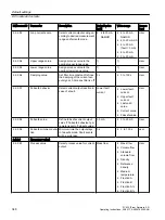 Preview for 348 page of Siemens SITRANS FC430 Operating Instructions Manual