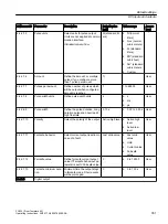 Preview for 351 page of Siemens SITRANS FC430 Operating Instructions Manual