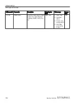 Preview for 352 page of Siemens SITRANS FC430 Operating Instructions Manual