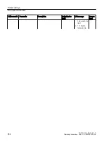 Preview for 358 page of Siemens SITRANS FC430 Operating Instructions Manual