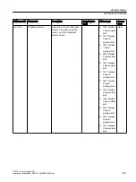 Preview for 361 page of Siemens SITRANS FC430 Operating Instructions Manual