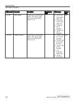 Preview for 362 page of Siemens SITRANS FC430 Operating Instructions Manual