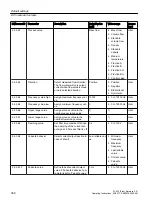 Preview for 368 page of Siemens SITRANS FC430 Operating Instructions Manual