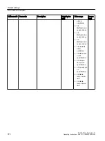 Preview for 374 page of Siemens SITRANS FC430 Operating Instructions Manual