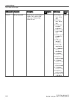 Preview for 422 page of Siemens SITRANS FC430 Operating Instructions Manual