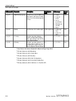 Preview for 430 page of Siemens SITRANS FC430 Operating Instructions Manual