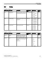 Preview for 431 page of Siemens SITRANS FC430 Operating Instructions Manual