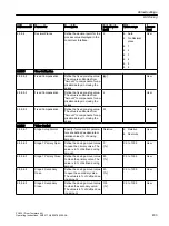 Preview for 433 page of Siemens SITRANS FC430 Operating Instructions Manual