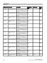 Preview for 434 page of Siemens SITRANS FC430 Operating Instructions Manual