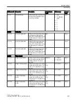 Preview for 441 page of Siemens SITRANS FC430 Operating Instructions Manual