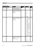 Preview for 444 page of Siemens SITRANS FC430 Operating Instructions Manual