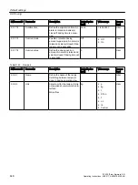 Preview for 448 page of Siemens SITRANS FC430 Operating Instructions Manual