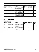 Preview for 457 page of Siemens SITRANS FC430 Operating Instructions Manual