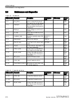 Preview for 476 page of Siemens SITRANS FC430 Operating Instructions Manual