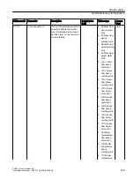 Preview for 479 page of Siemens SITRANS FC430 Operating Instructions Manual