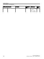 Preview for 480 page of Siemens SITRANS FC430 Operating Instructions Manual