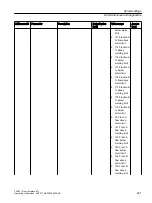 Preview for 481 page of Siemens SITRANS FC430 Operating Instructions Manual