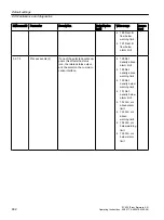 Preview for 482 page of Siemens SITRANS FC430 Operating Instructions Manual