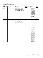 Preview for 484 page of Siemens SITRANS FC430 Operating Instructions Manual