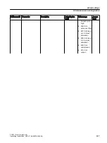 Preview for 487 page of Siemens SITRANS FC430 Operating Instructions Manual