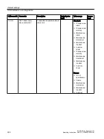 Preview for 490 page of Siemens SITRANS FC430 Operating Instructions Manual