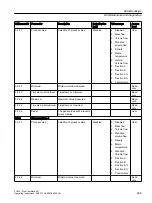 Preview for 499 page of Siemens SITRANS FC430 Operating Instructions Manual