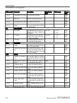 Preview for 500 page of Siemens SITRANS FC430 Operating Instructions Manual