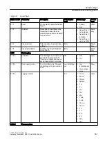 Preview for 501 page of Siemens SITRANS FC430 Operating Instructions Manual