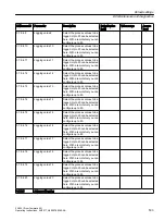 Preview for 503 page of Siemens SITRANS FC430 Operating Instructions Manual