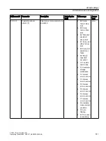 Preview for 511 page of Siemens SITRANS FC430 Operating Instructions Manual