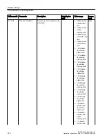 Preview for 512 page of Siemens SITRANS FC430 Operating Instructions Manual