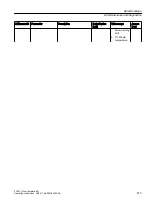 Preview for 513 page of Siemens SITRANS FC430 Operating Instructions Manual