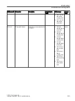 Preview for 515 page of Siemens SITRANS FC430 Operating Instructions Manual