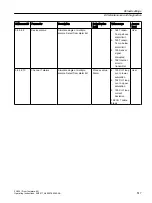 Preview for 517 page of Siemens SITRANS FC430 Operating Instructions Manual