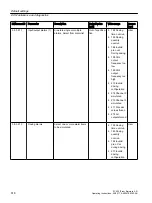 Preview for 518 page of Siemens SITRANS FC430 Operating Instructions Manual