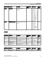 Preview for 519 page of Siemens SITRANS FC430 Operating Instructions Manual