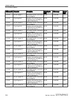 Preview for 526 page of Siemens SITRANS FC430 Operating Instructions Manual