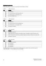 Preview for 12 page of Siemens SITRANS FCT030 Quick Start Manual