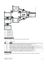 Preview for 13 page of Siemens SITRANS FCT030 Quick Start Manual