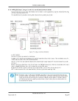 Preview for 95 page of Siemens SITRANS FEC920 User Manual