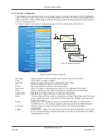 Preview for 96 page of Siemens SITRANS FEC920 User Manual