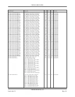 Preview for 129 page of Siemens SITRANS FEC920 User Manual