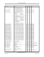 Preview for 130 page of Siemens SITRANS FEC920 User Manual