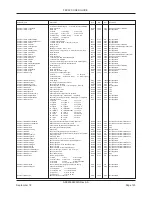 Preview for 131 page of Siemens SITRANS FEC920 User Manual