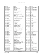 Preview for 133 page of Siemens SITRANS FEC920 User Manual