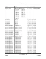 Preview for 142 page of Siemens SITRANS FEC920 User Manual