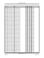 Preview for 144 page of Siemens SITRANS FEC920 User Manual