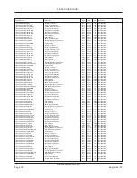 Preview for 146 page of Siemens SITRANS FEC920 User Manual