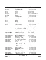 Preview for 153 page of Siemens SITRANS FEC920 User Manual