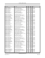 Preview for 155 page of Siemens SITRANS FEC920 User Manual